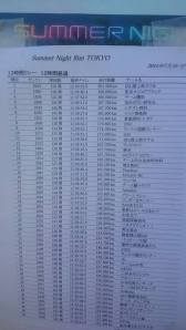 10570328_658927500866188_834569296577209191_n